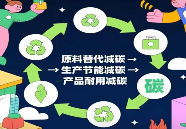 Karbono negatiboko eraikuntza-materialetarako bideak Karbono bikoitzeko estrategiaren arabera